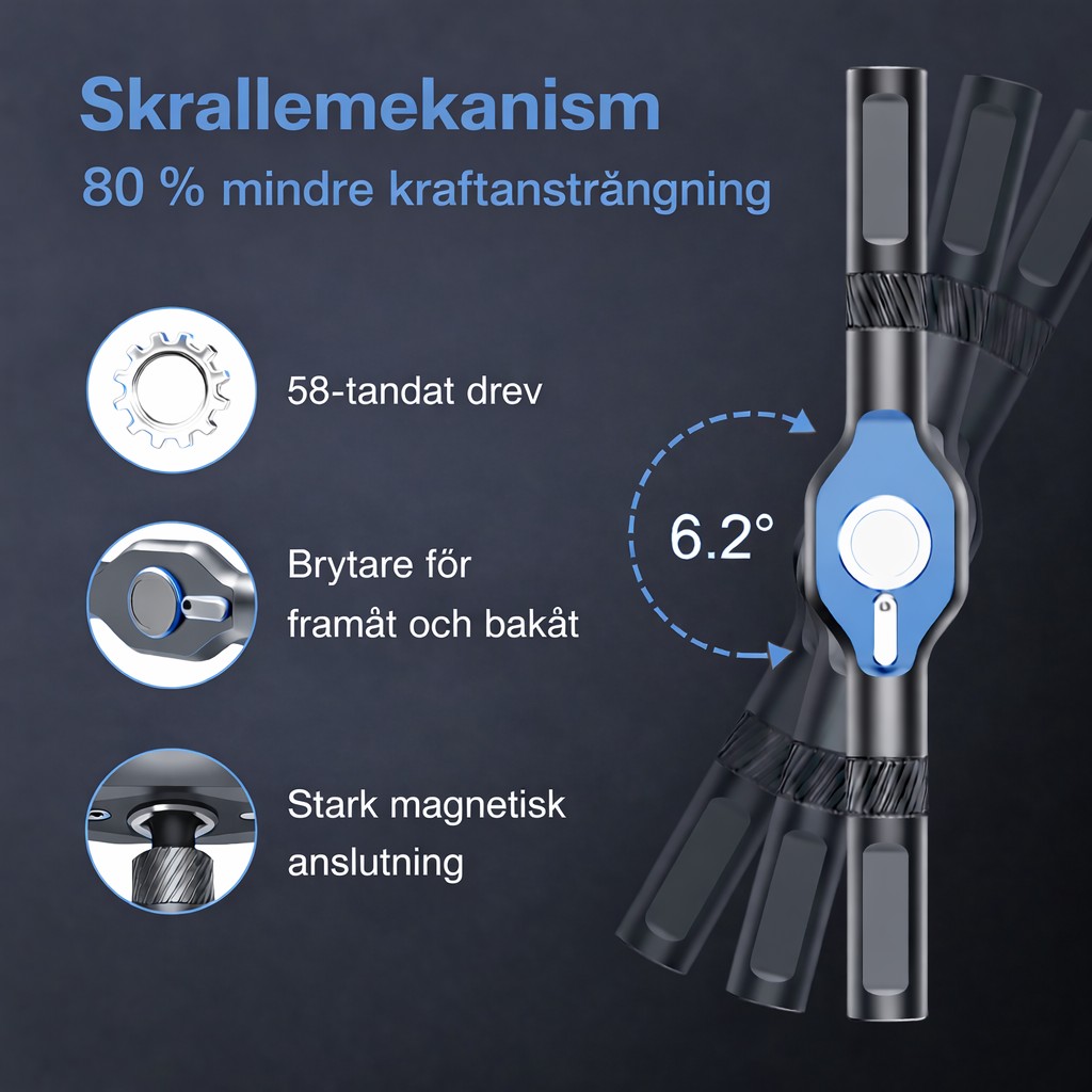Multifunktionell spärrskruvmejsel för hem och verkstad